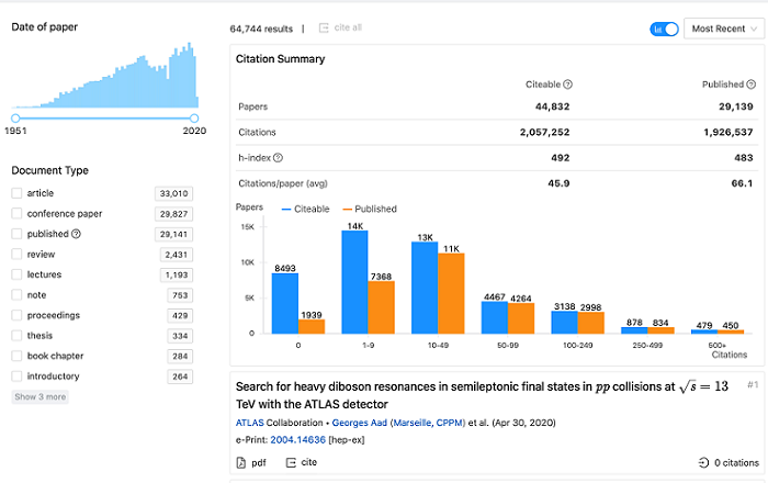 Portfolio Details Python Wrapper For INSPIREHEP API pyinspirehep 